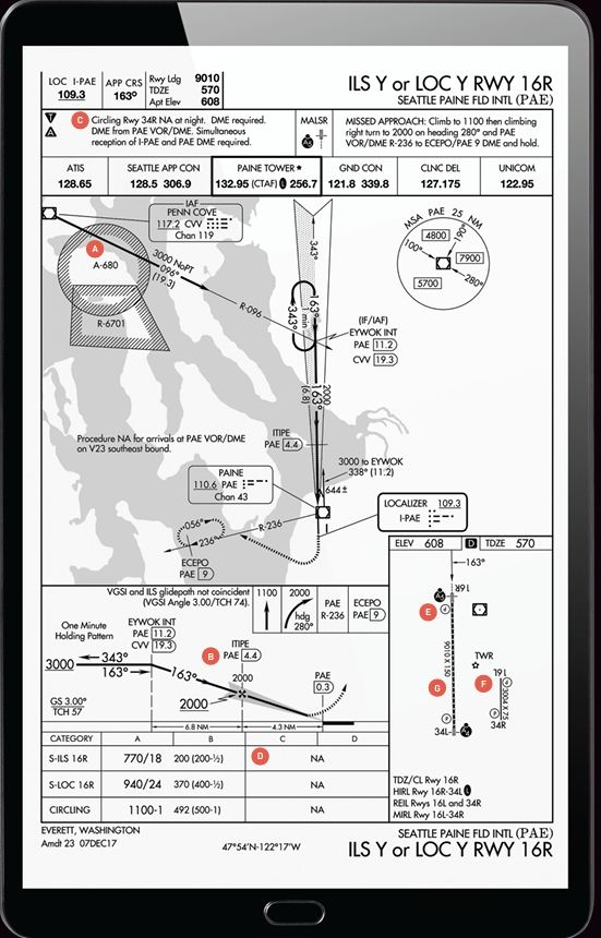 The approach to Seattle Paine Field International Airport (KPAE) in Washington state [Image: Jeppesen]